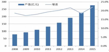 你的公司電腦安全么？快試試默安科技的計算機信息技術解決方案
