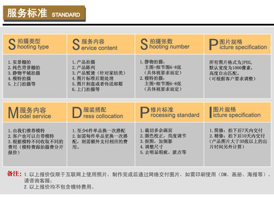 上海亞波企業形象策劃 一站式廣告設計服務，塑造卓越品牌形象